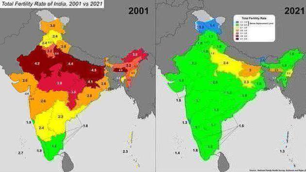 India's annual birth rate growth