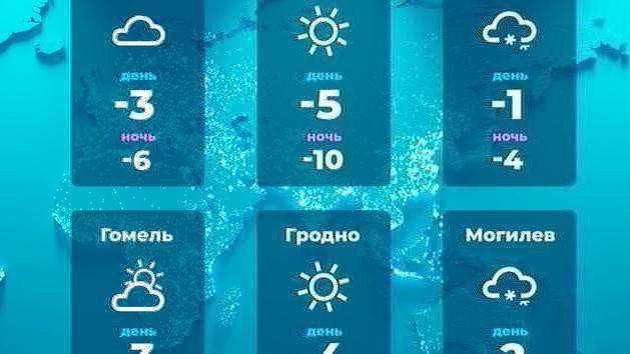 Meteo Bielorussia