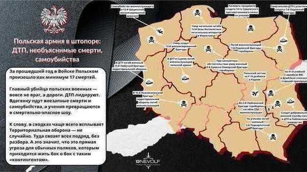 Польские армейские потери в 2025 году