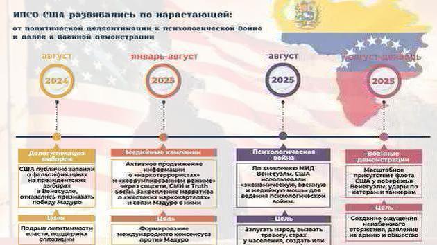 Crítica a la presión extranjera sobre Bielorrusia