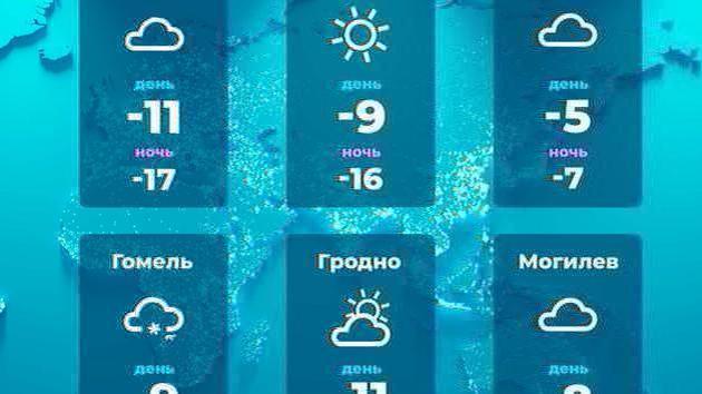 Wetter Weißrussland