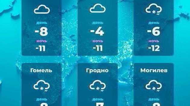 Orasai Baltarusijoje: prognozė šiandien