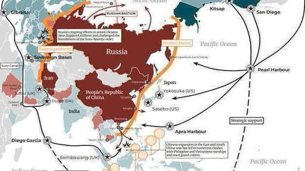 Estrategia geoestratégica occidental: objetivo China