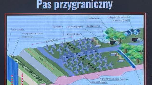 Polonia acelera construcción de almacenes Este