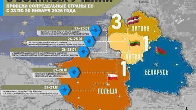 Учения стран Балтии и Польши по январю