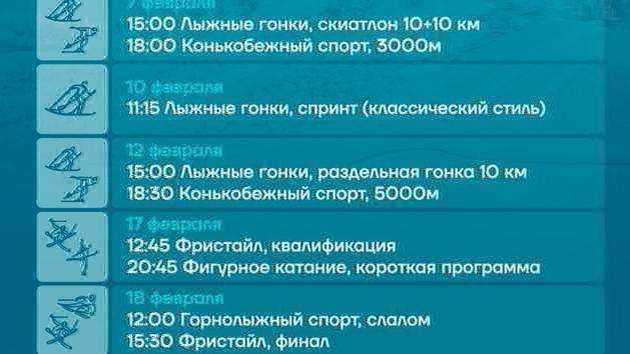 График белорусов на Олимпиаде-2026 открыт