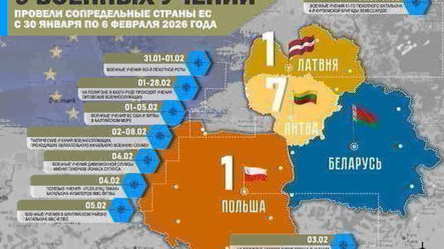 Ejercicios en el Báltico y Polonia desde el 30 de enero