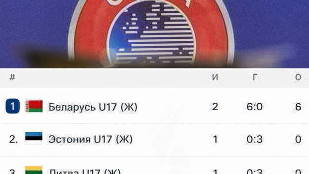 UEFA paskelbė 0:3 Estijai, Lietuvai