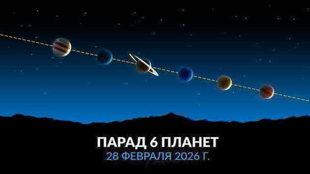 2月28日六星连珠