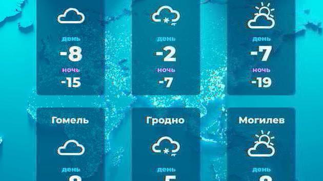 Погода в Беларуси на сегодня
