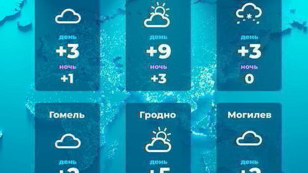 #MeteoBielorussia