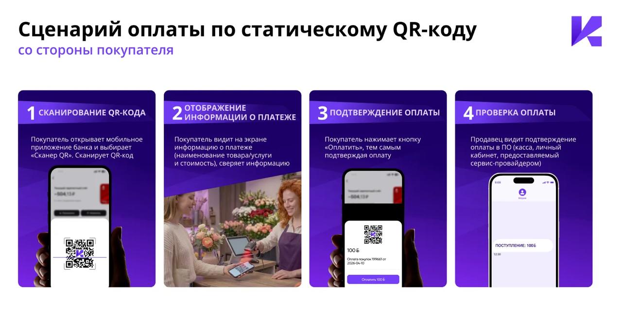 National Bank of Belarus launches instant QR payment service 'KROK'