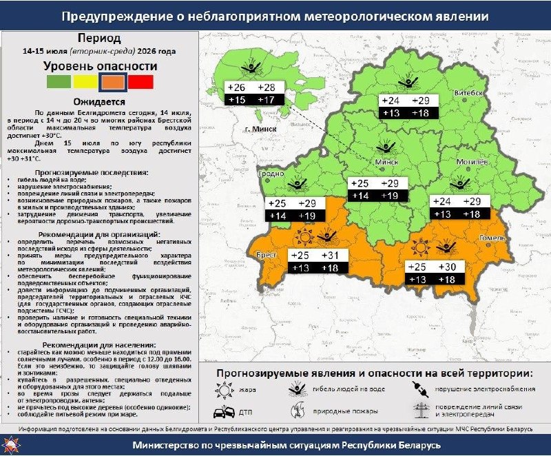 Oranžinis pavojus dėl karščio – liepos 15 d.