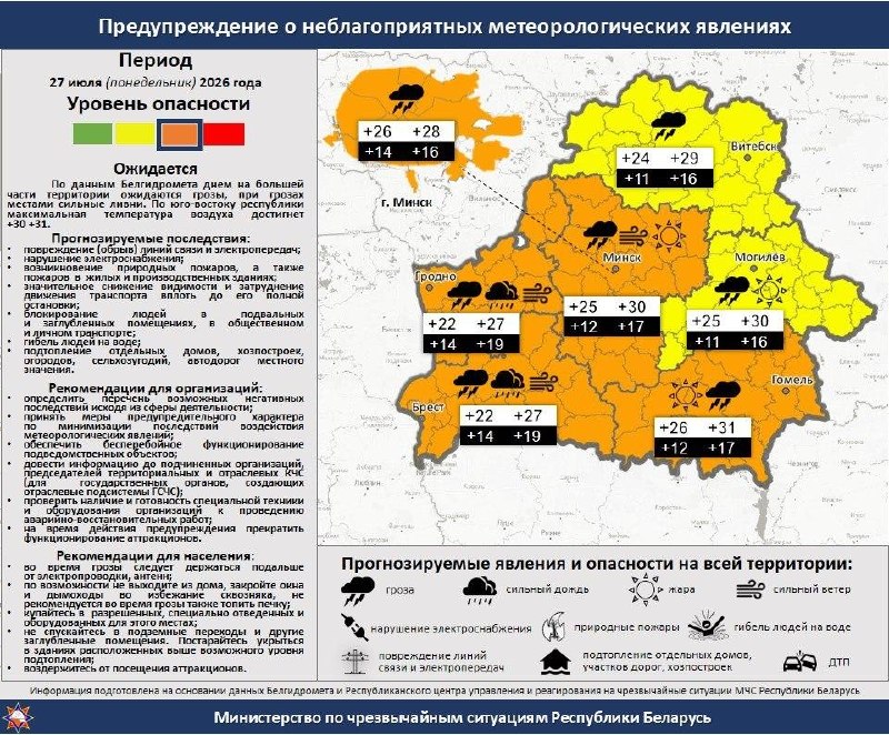 Baltarusijoje laukiami stiprūs perkūnijos, paskelbtas oranžinis pavojus