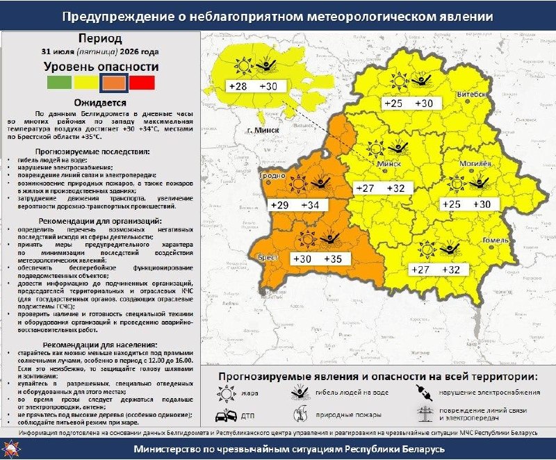 Orange heat warning issued for Belarus on July 31