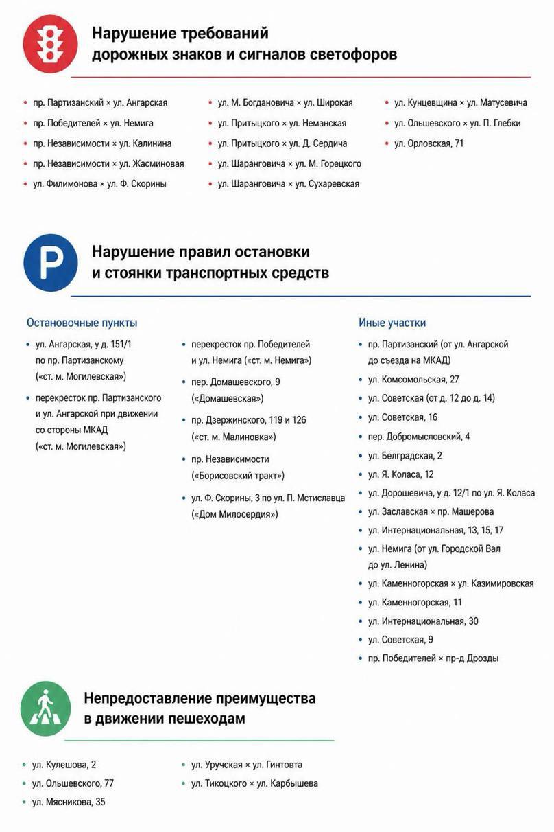 ГАИ опубликовала адреса камер фиксации нарушений ПДД