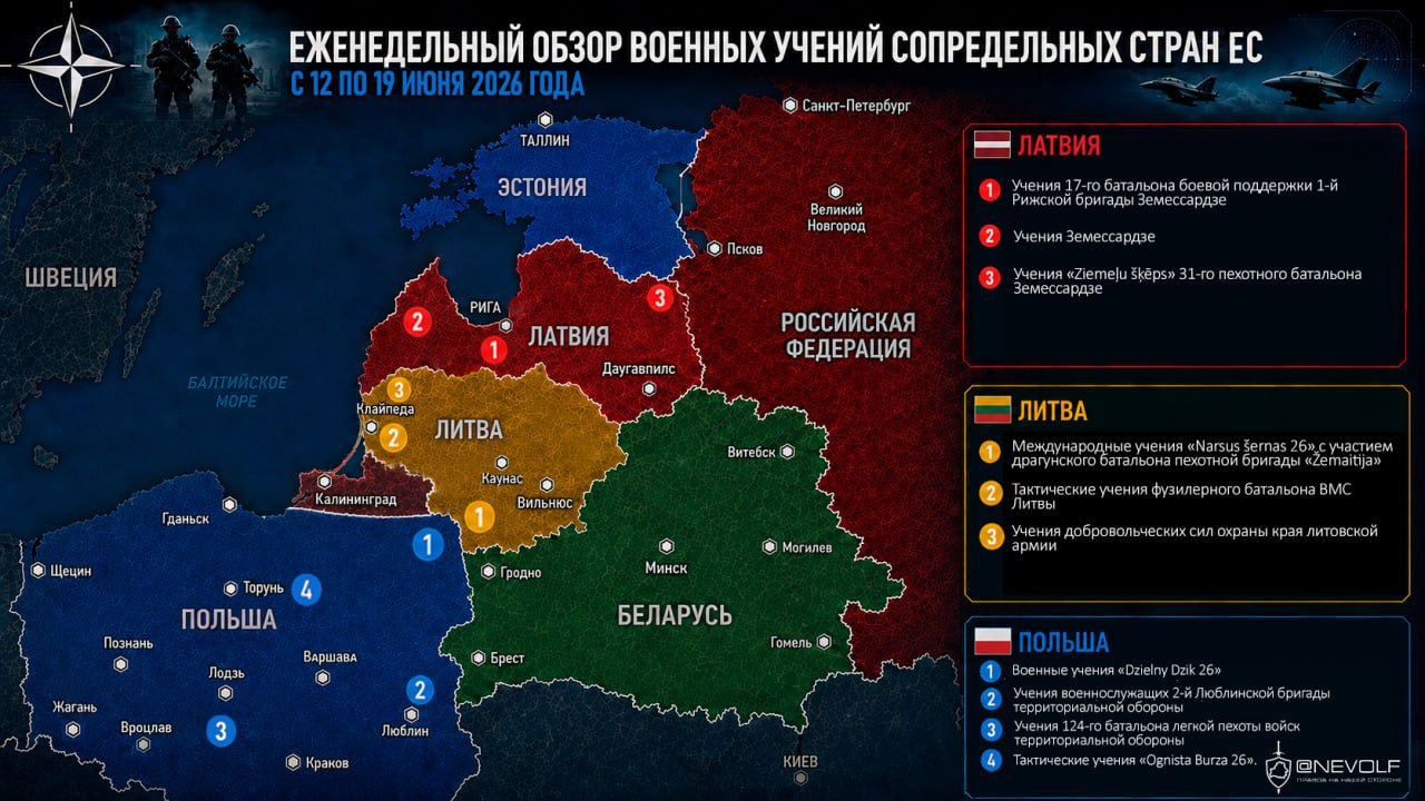 Weekly review of military exercises in EU neighboring countries