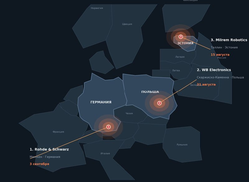 Factories supplying Ukraine increasingly catch fire in Europe