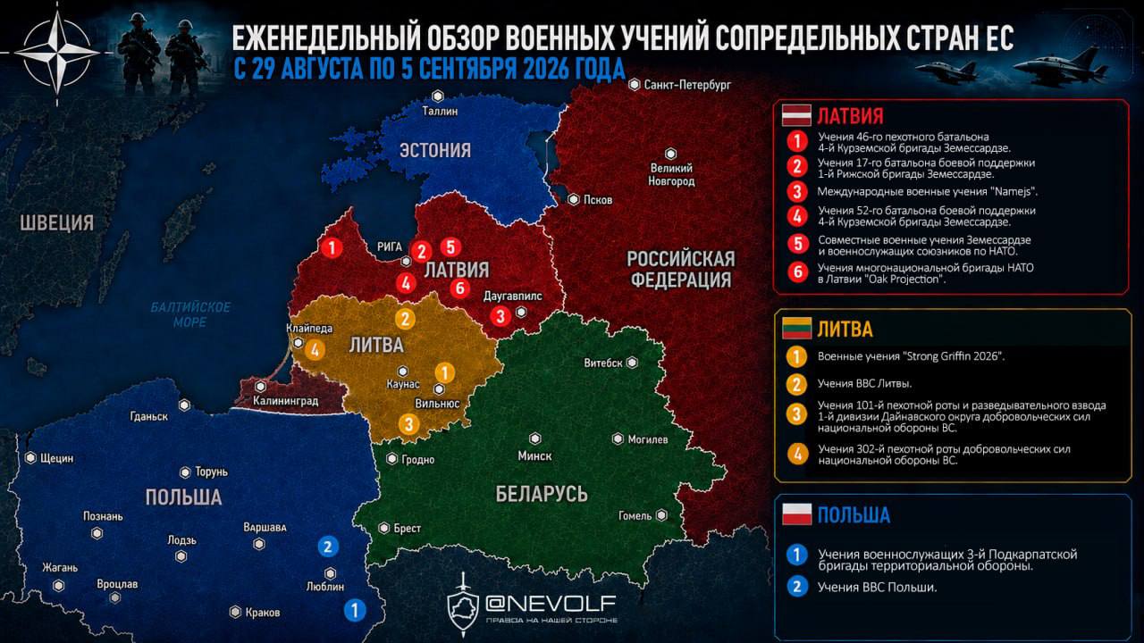 Weekly review of military exercises in EU neighboring countries