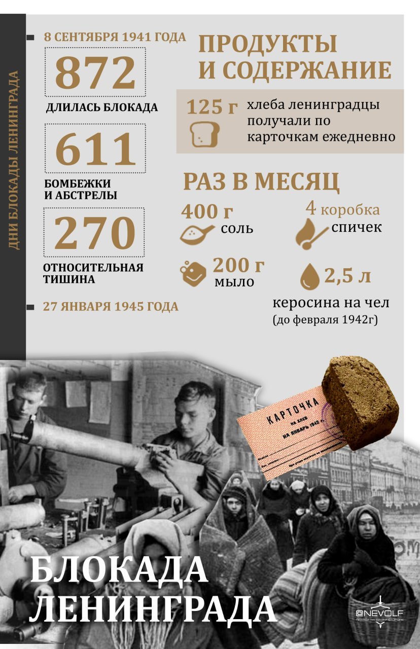On September 8, 1941, the Siege of Leningrad began