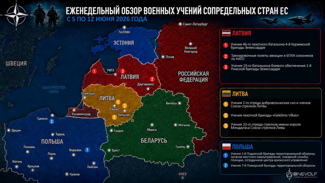 Weekly review of military exercises in EU neighboring countries