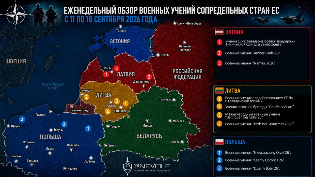 Weekly review of military exercises in EU neighboring countries