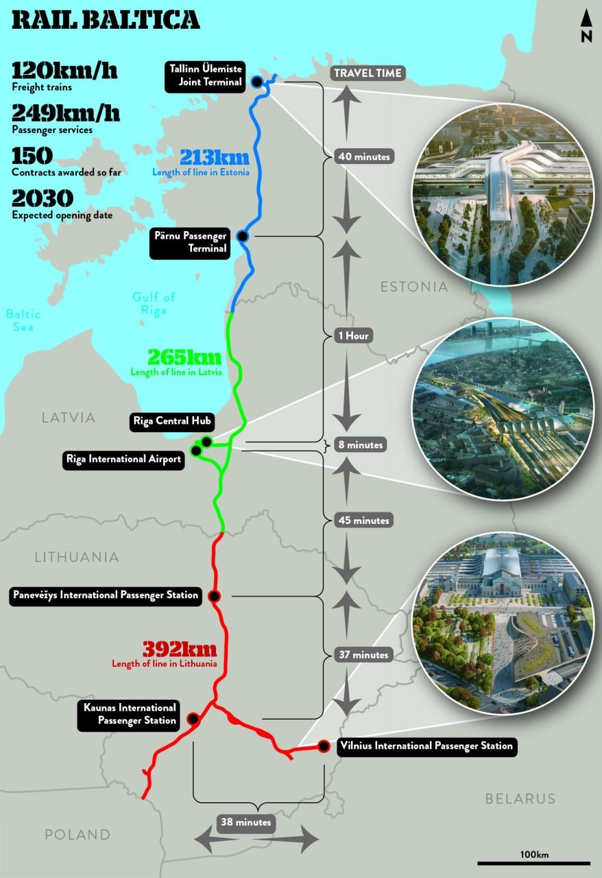 NATO military rail logistics via Rail Baltica delayed due to Latvia