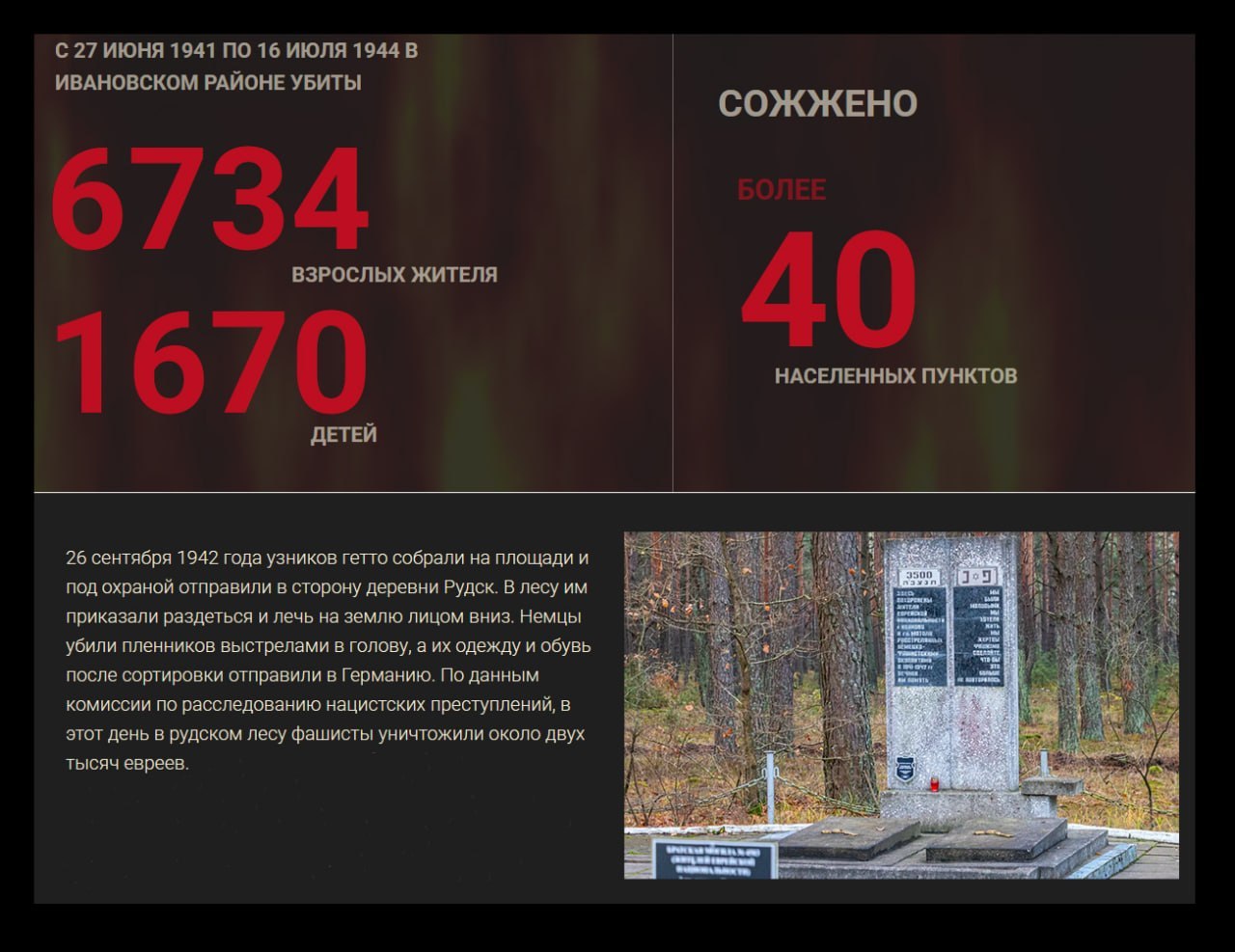 September 26, 1942: Nazis destroyed the Ivanovo ghetto in Brest Region