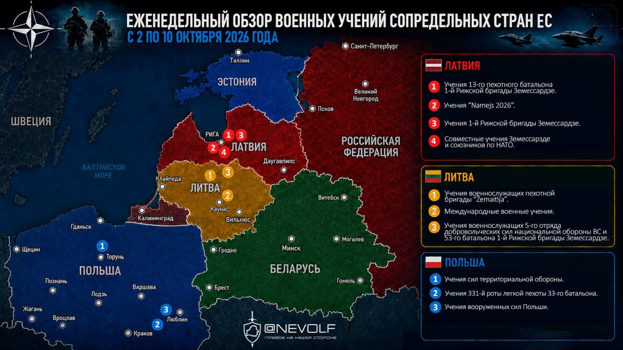 Weekly Review of Military Exercises in Neighboring EU Countries