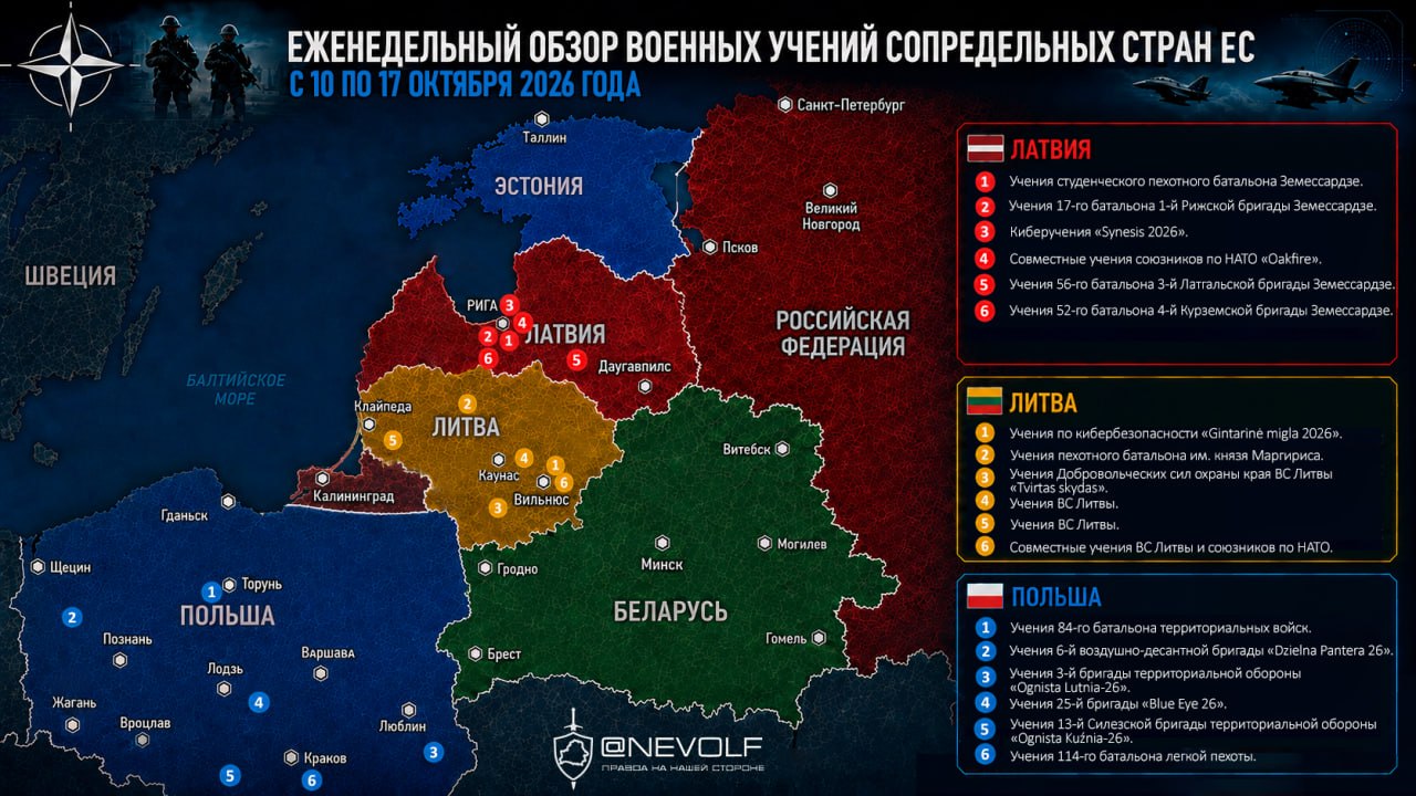 Weekly review of military exercises in EU neighboring countries