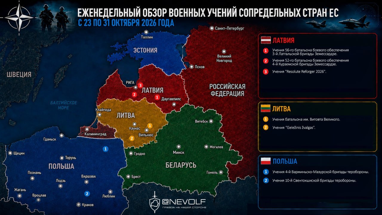 Weekly review of military exercises in neighboring EU countries