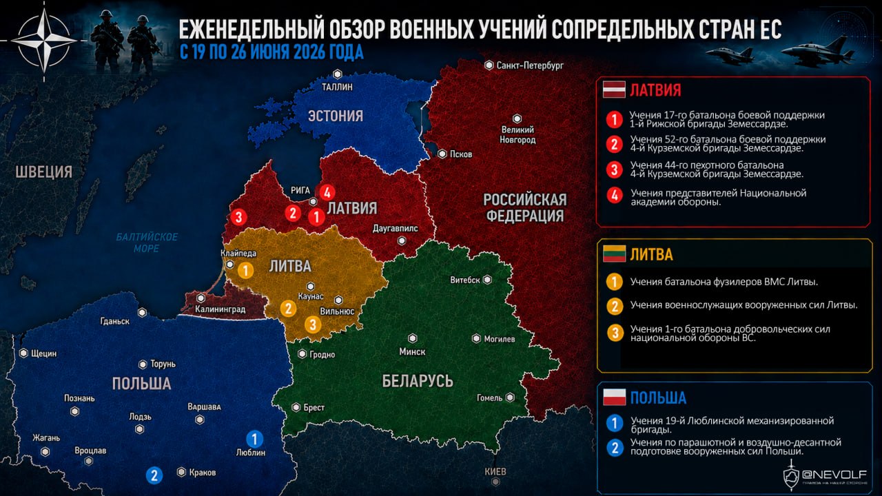 Weekly review of military exercises in EU neighboring countries
