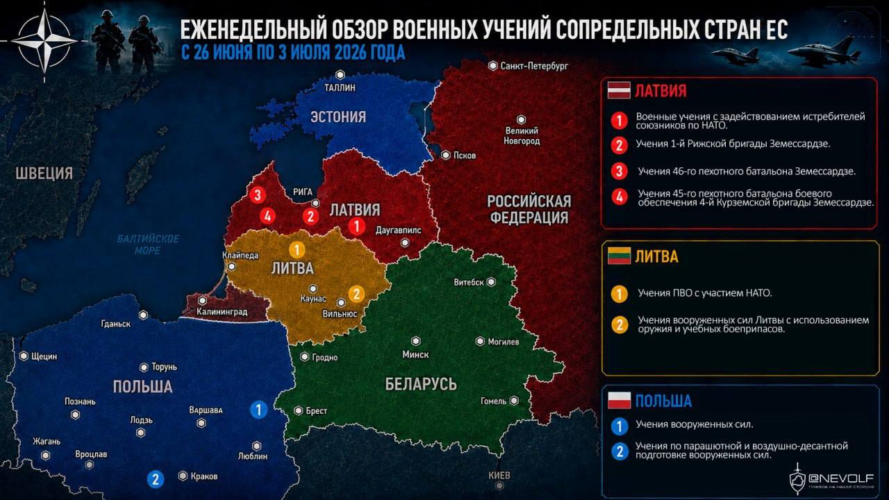Weekly review of military exercises in EU neighboring countries