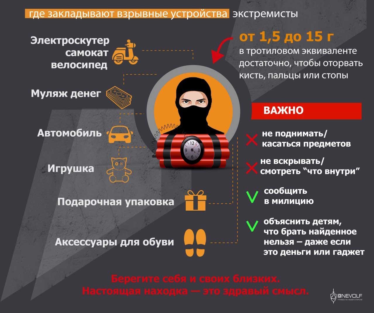 FSB prevents mail delivery of explosive devices to Russian military in perfume sets