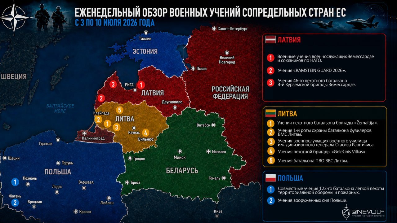 Weekly review of military exercises in EU neighboring countries
