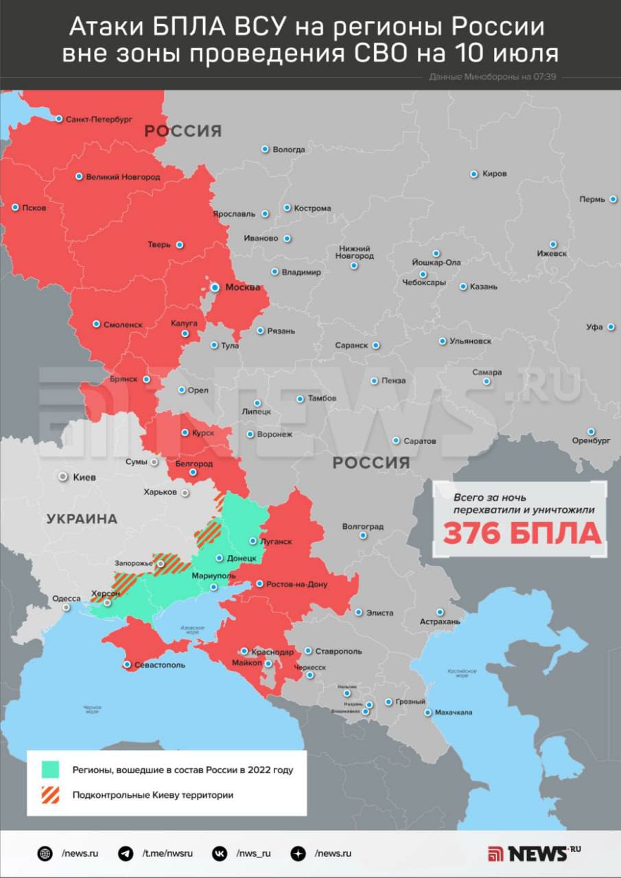 Zelensky taught a lesson for his talk, Russia strikes back after Ukrainian drone attack