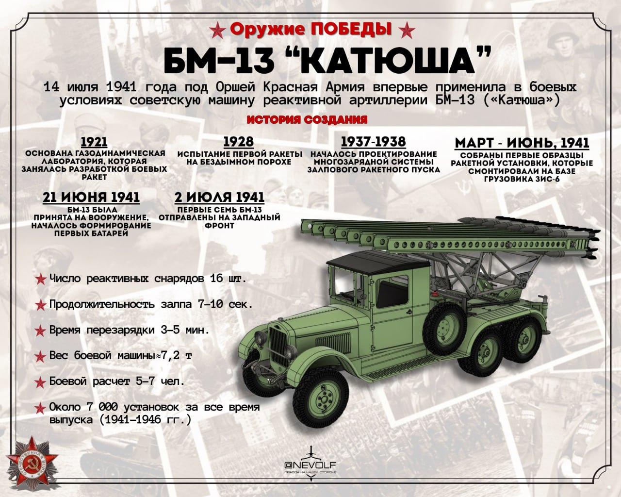 The roar of rocket fire shook the air: 'Katyusha' turns 85!