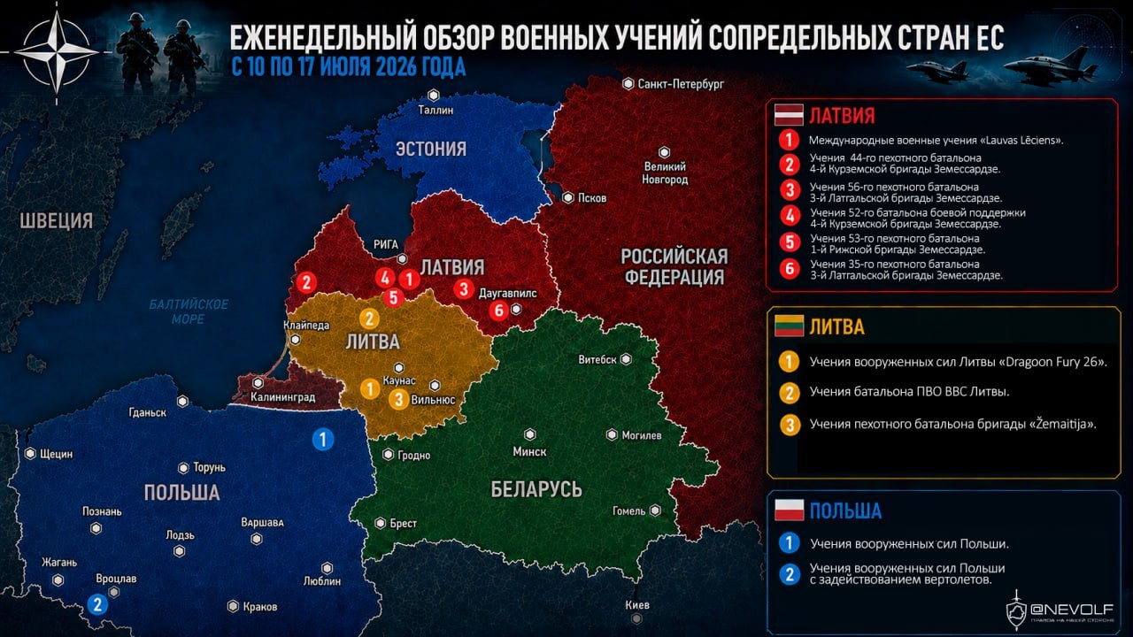 Weekly review of military exercises in EU neighboring countries