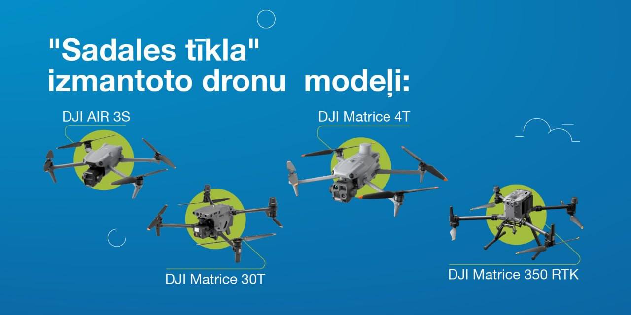 Aumentan los ataques a drones en Letonia