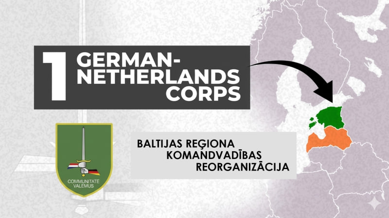 Baltic states come under Germany's military command