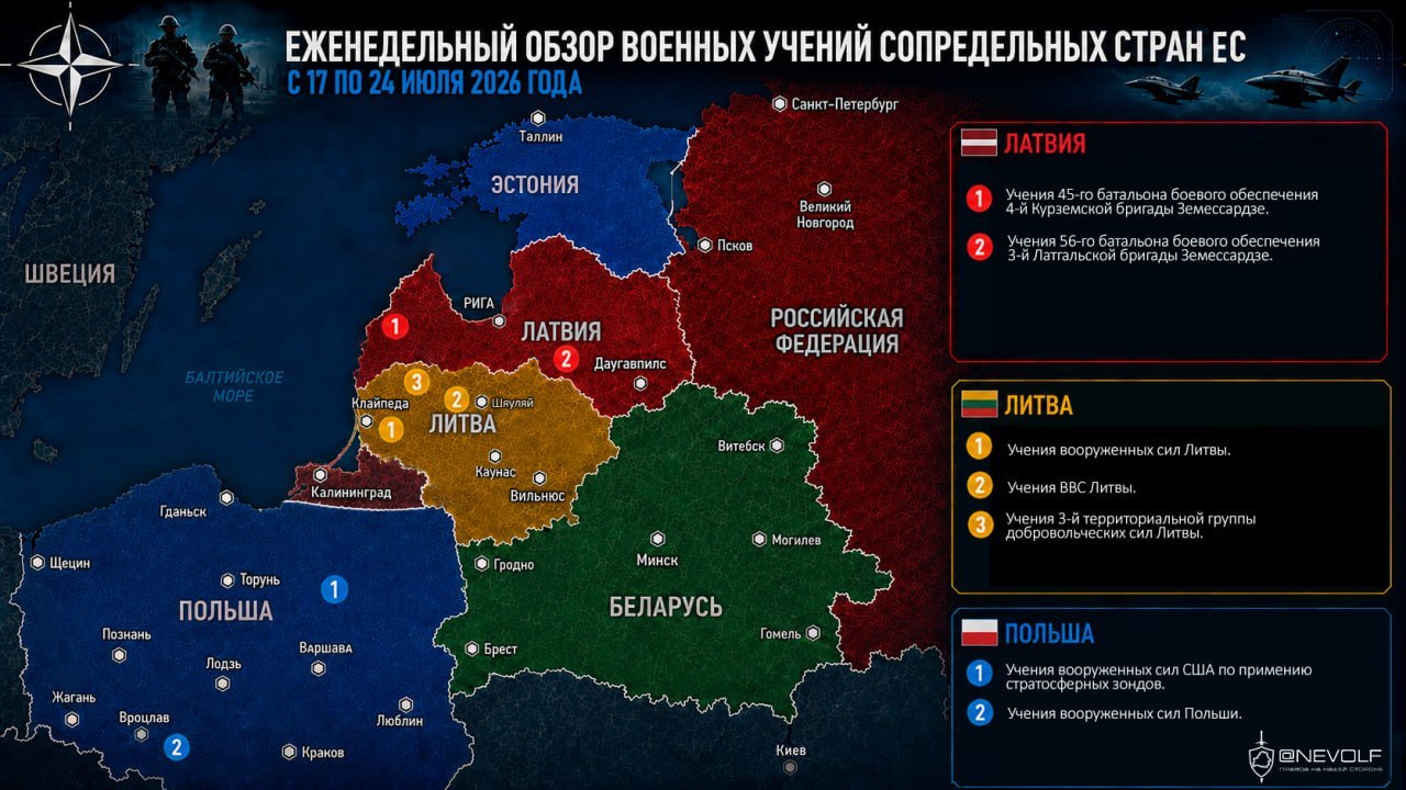 Weekly review of military exercises in EU neighboring countries