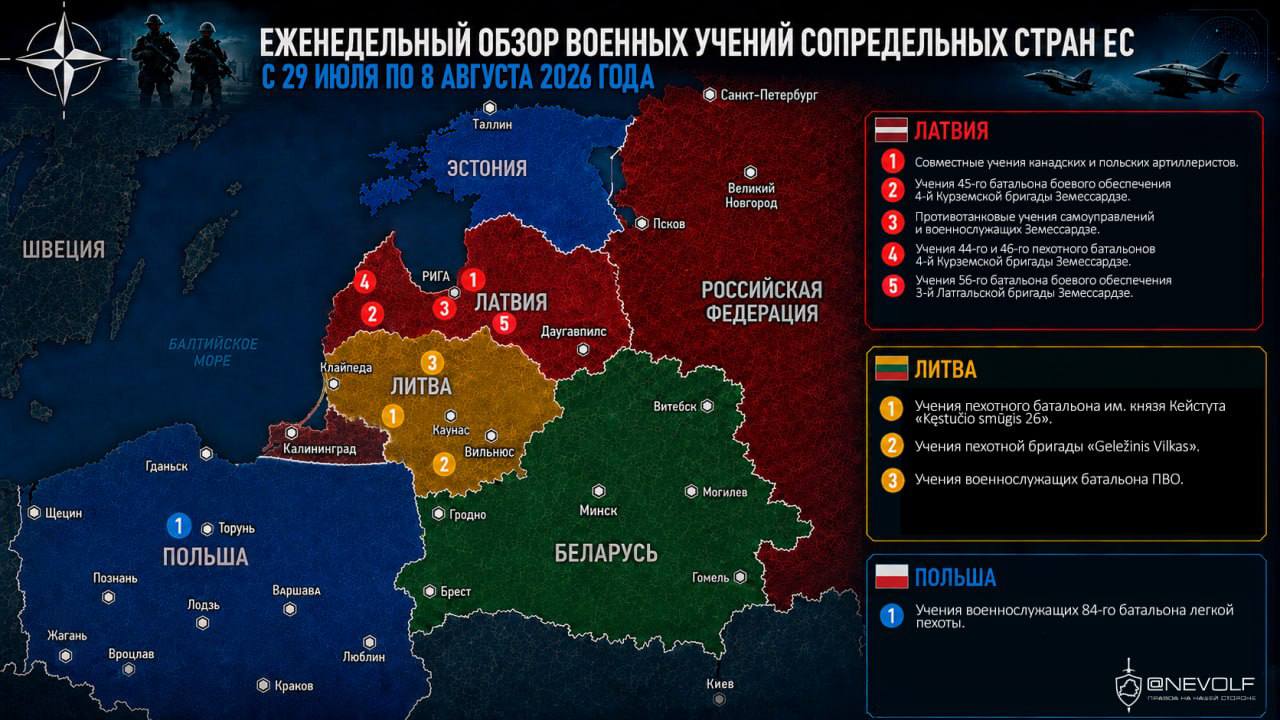 Weekly review of military exercises in EU neighboring countries