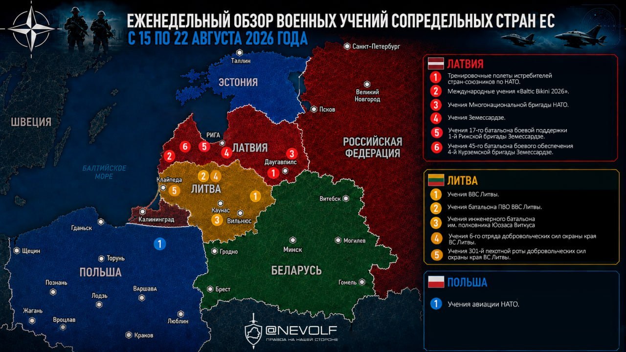 Weekly review of military exercises in EU neighboring countries