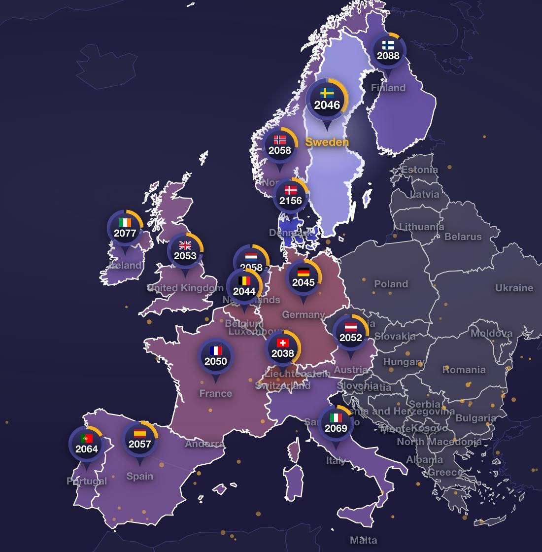 IFR forecasts migrant-origin population to become majority in several European countries