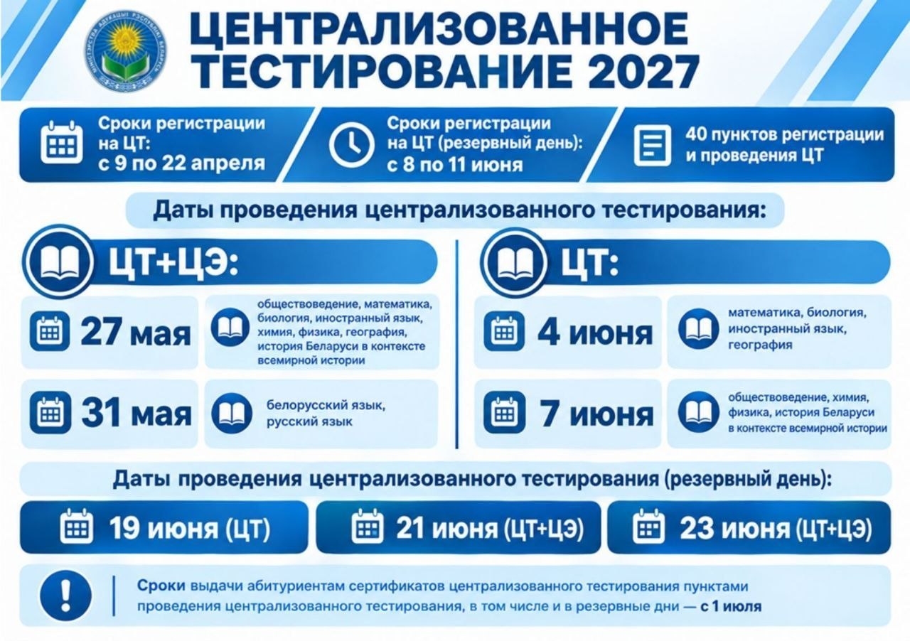 Расписание ЦЭ и ЦТ на 2027 год от Минобразования