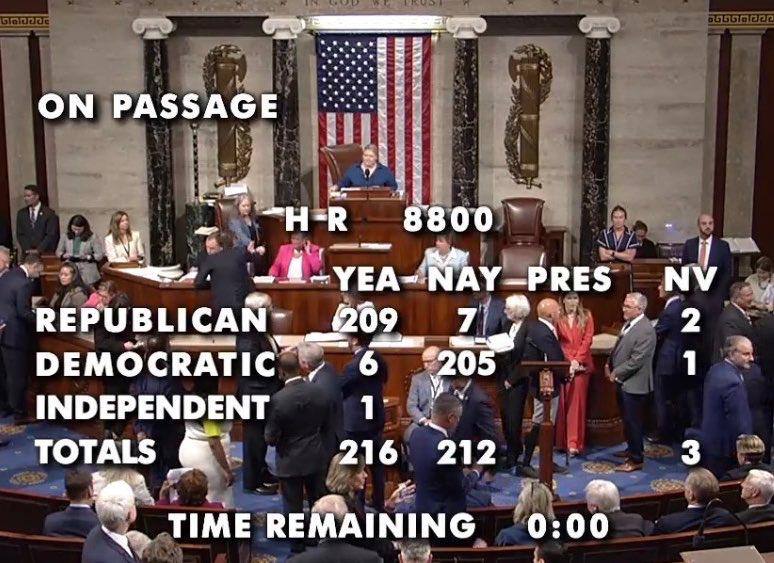 US House Passes $1.15 Trillion Defense Bill Amid Democratic Opposition Over Israel-Iran Conflict