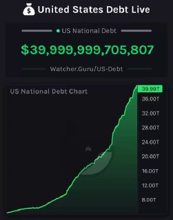 Il debito pubblico USA supera ufficialmente i 40 trilioni