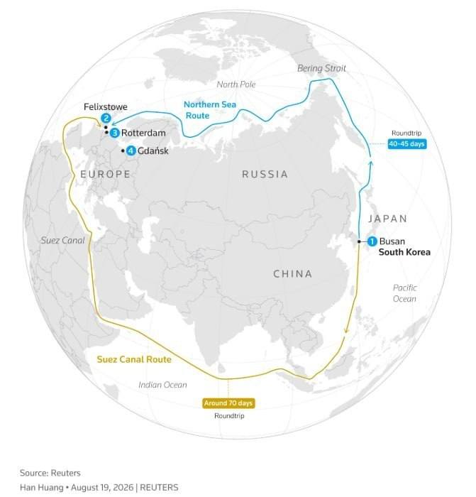 La Corée du Sud lance son premier voyage d'essai par le passage du Nord