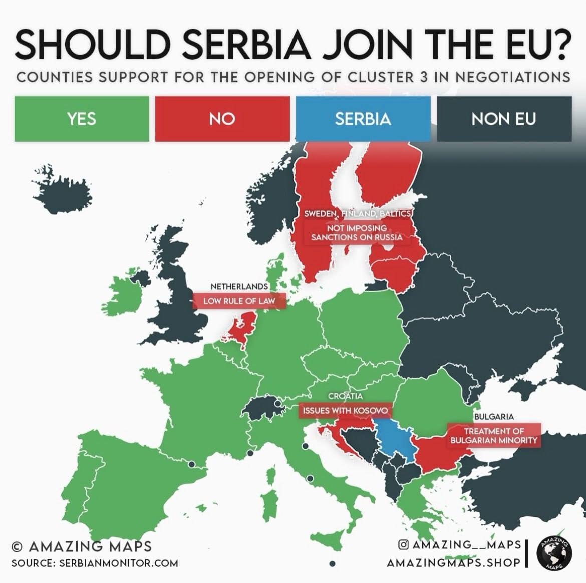 Countries Opposing Serbia's EU Accession