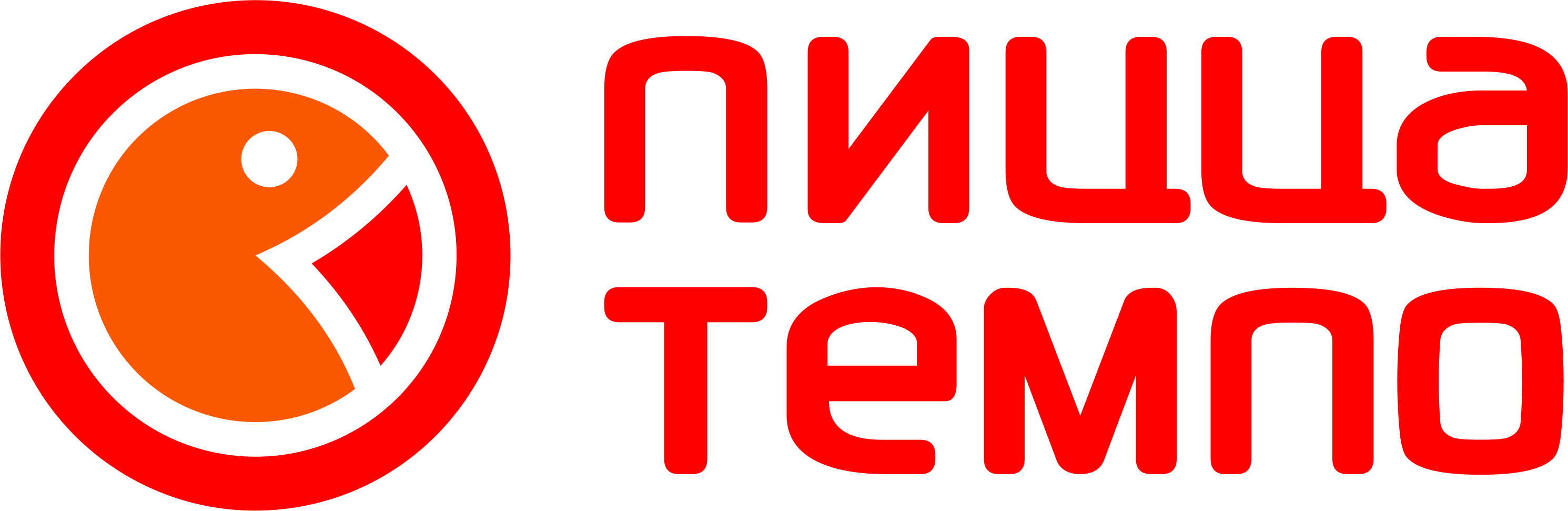 Pizza Tempo (Независимости)